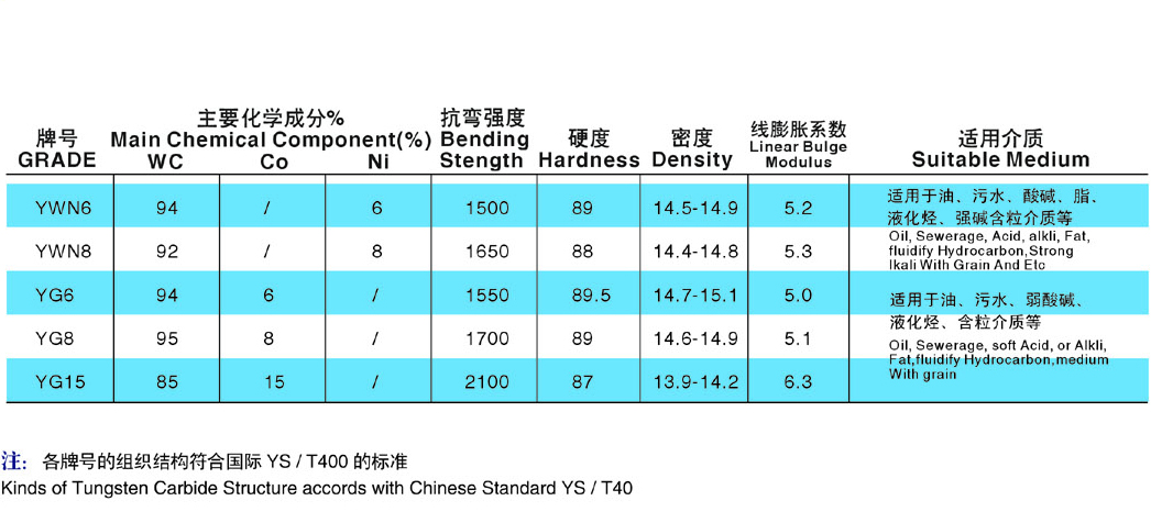 碳化钨硬质合金.jpg